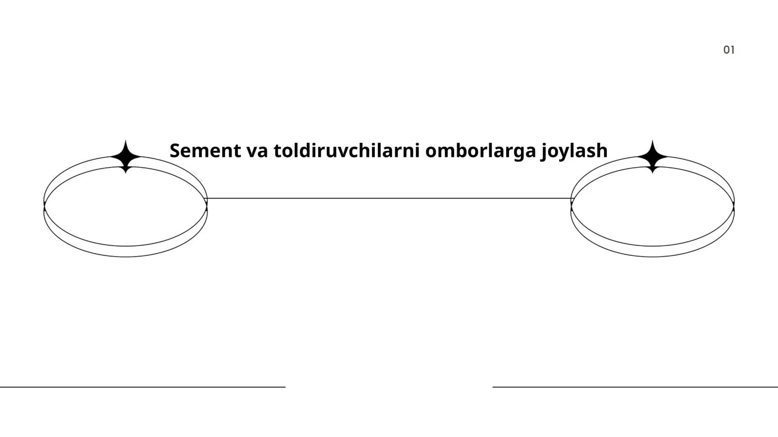 Sement va toldiruvchilarni omborlarga joylash