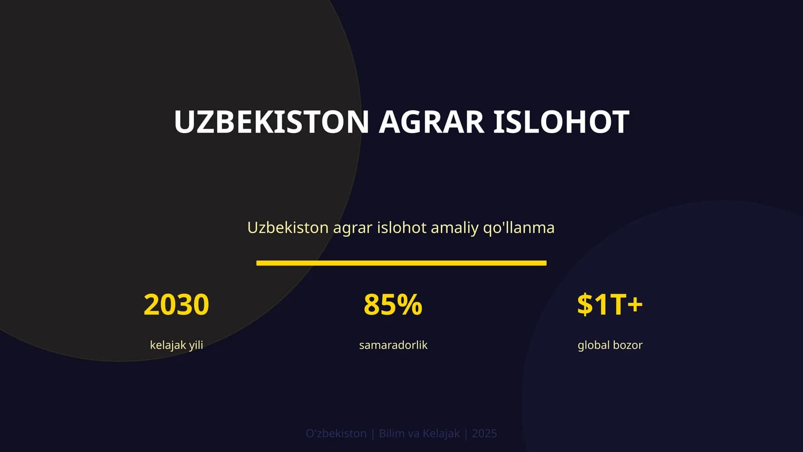 Uzbekiston agrar islohot