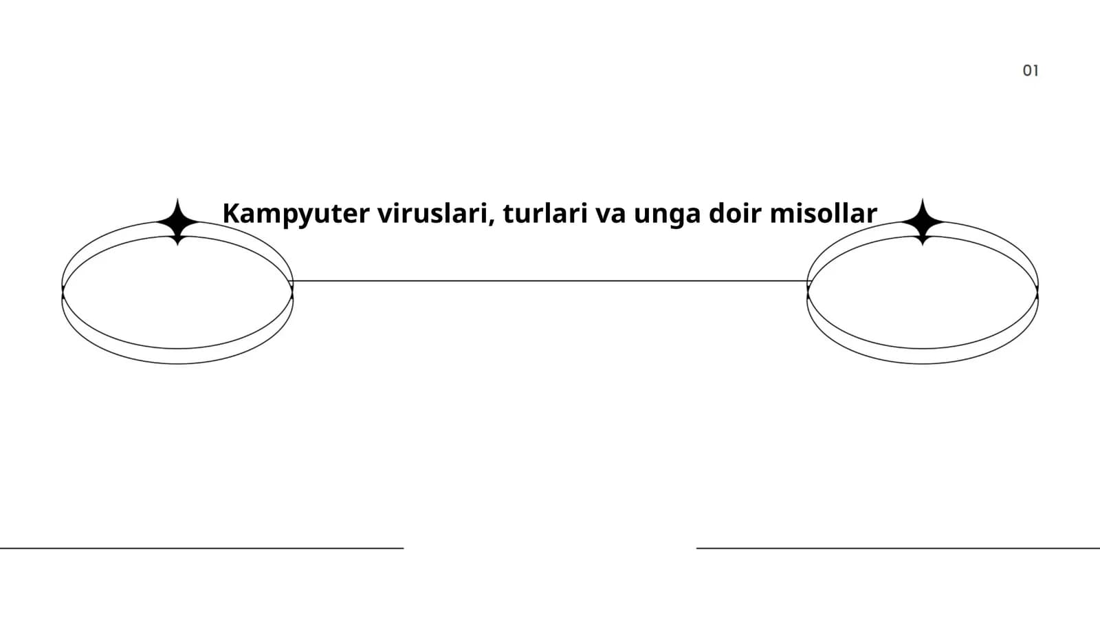 Kampyuter viruslari, turlari va unga doir misollar