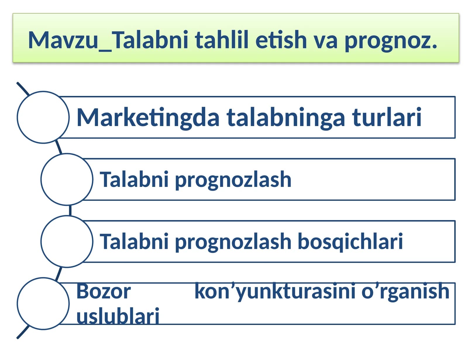Talabni tahli etish va prognoz