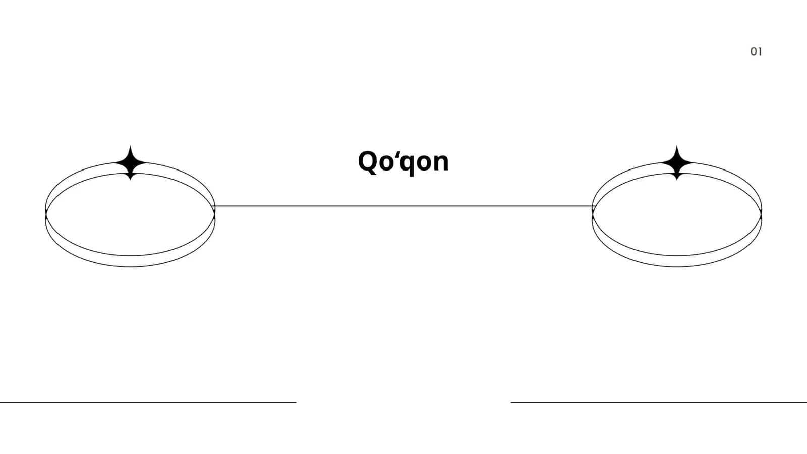 Qo‘qon Tarixiy Obidalari