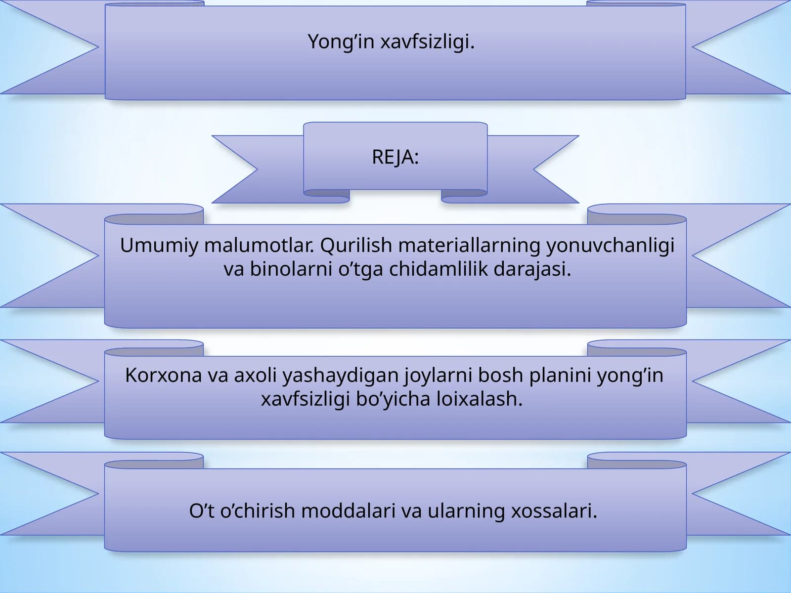 Yong’in xavfsizligi