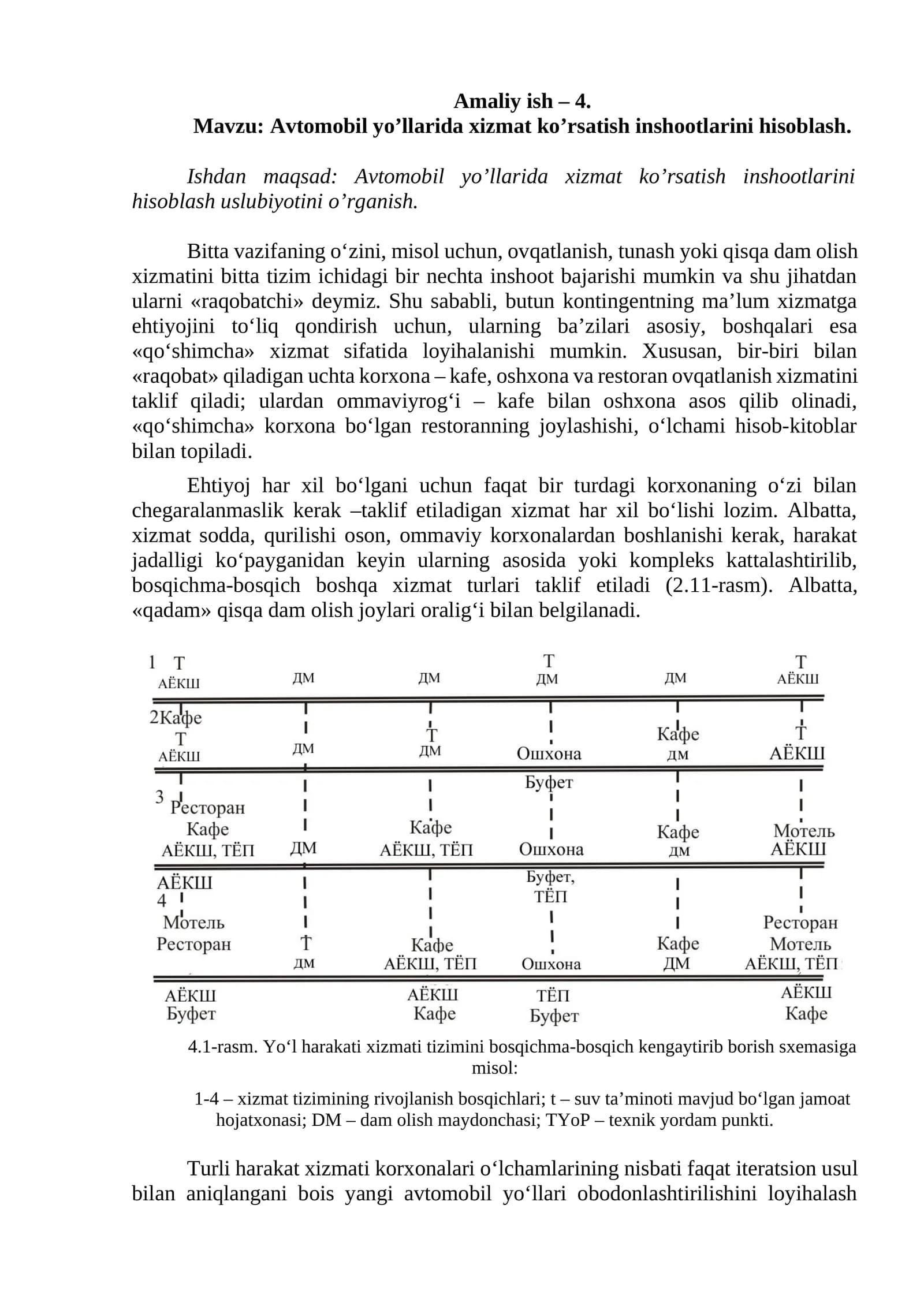 Avtomobil yo’llarida xizmat ko’rsatish inshootlarini hisoblash