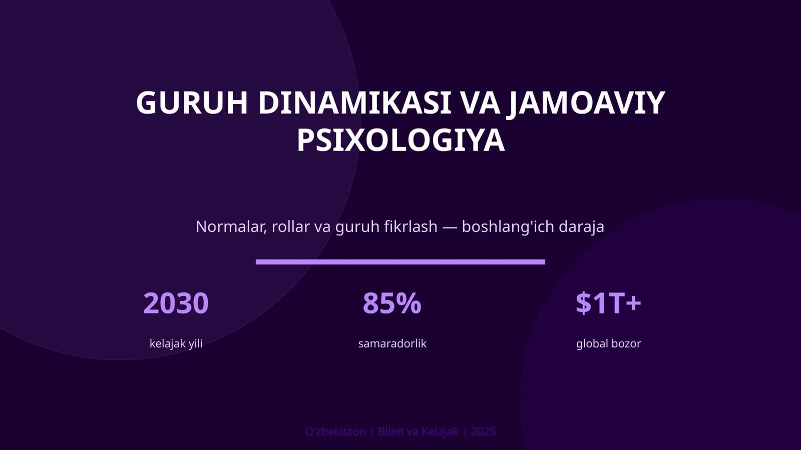 Guruh dinamikasi va jamoaviy psixologiya