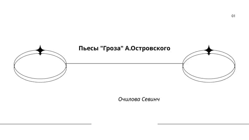 Пьесы "Гроза" А.Островского