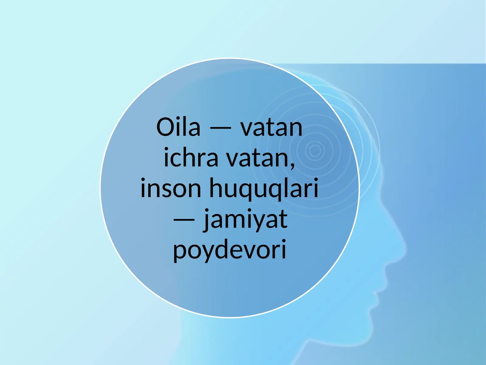 Oila va Vatan o‘rtasidagi bog‘liqlik