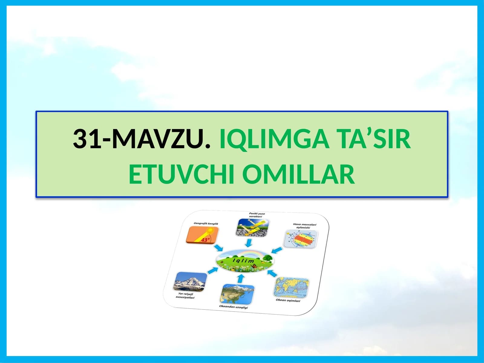 Iqlimga ta'sir etuvchi omillar