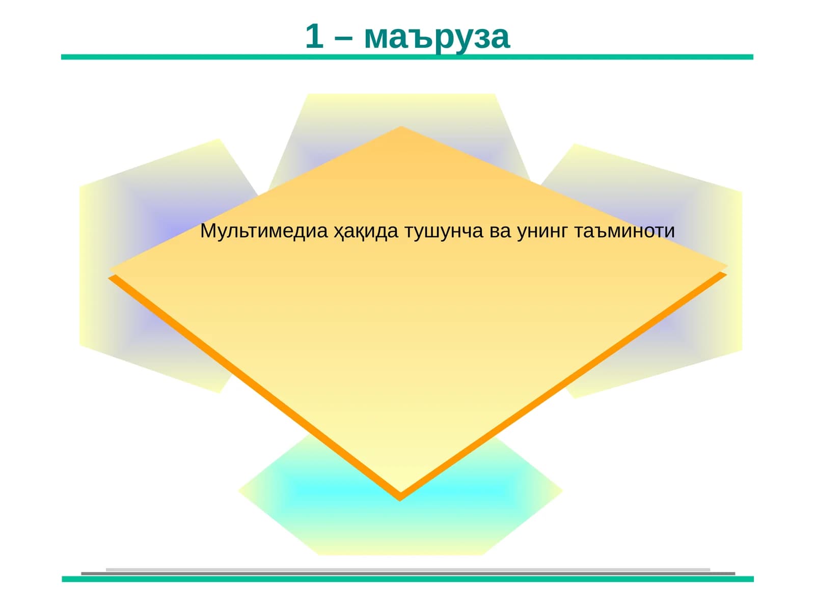 Мультимедиа ҳақида тушунча ва унинг таъминоти