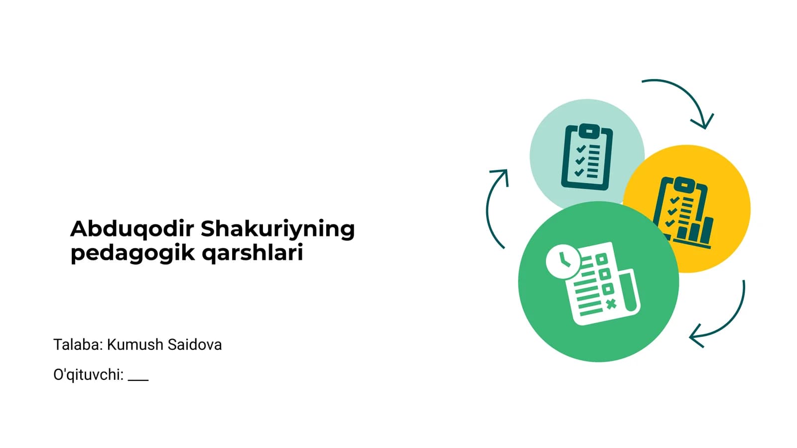 Abduqodir Shakuriyning pedagogik qarshlari