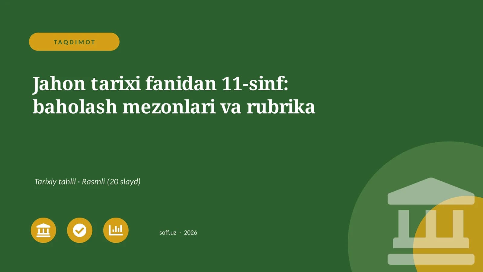 Jahon tarixi fanidan 11-sinf: baholash mezonlari va rubrika