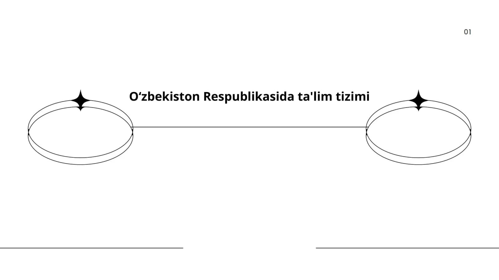 O‘zbekiston Respublikasida ta'lim tizimi