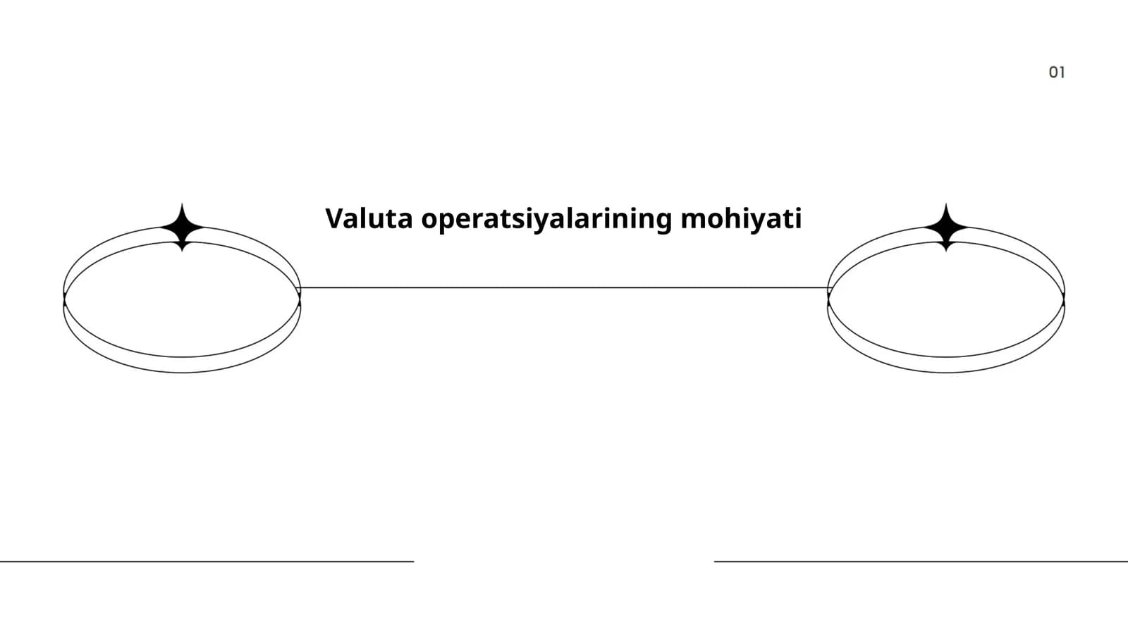 Valuta operatsiyalarining mohiyati