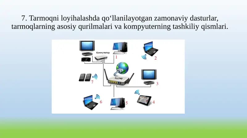 Tarmoqni loyihalashda qo‘llanilayotgan zamonaviy dasturlar, tarmoqlarning asosiy qurilmalari va kompyuterning tashkiliy qismlari.