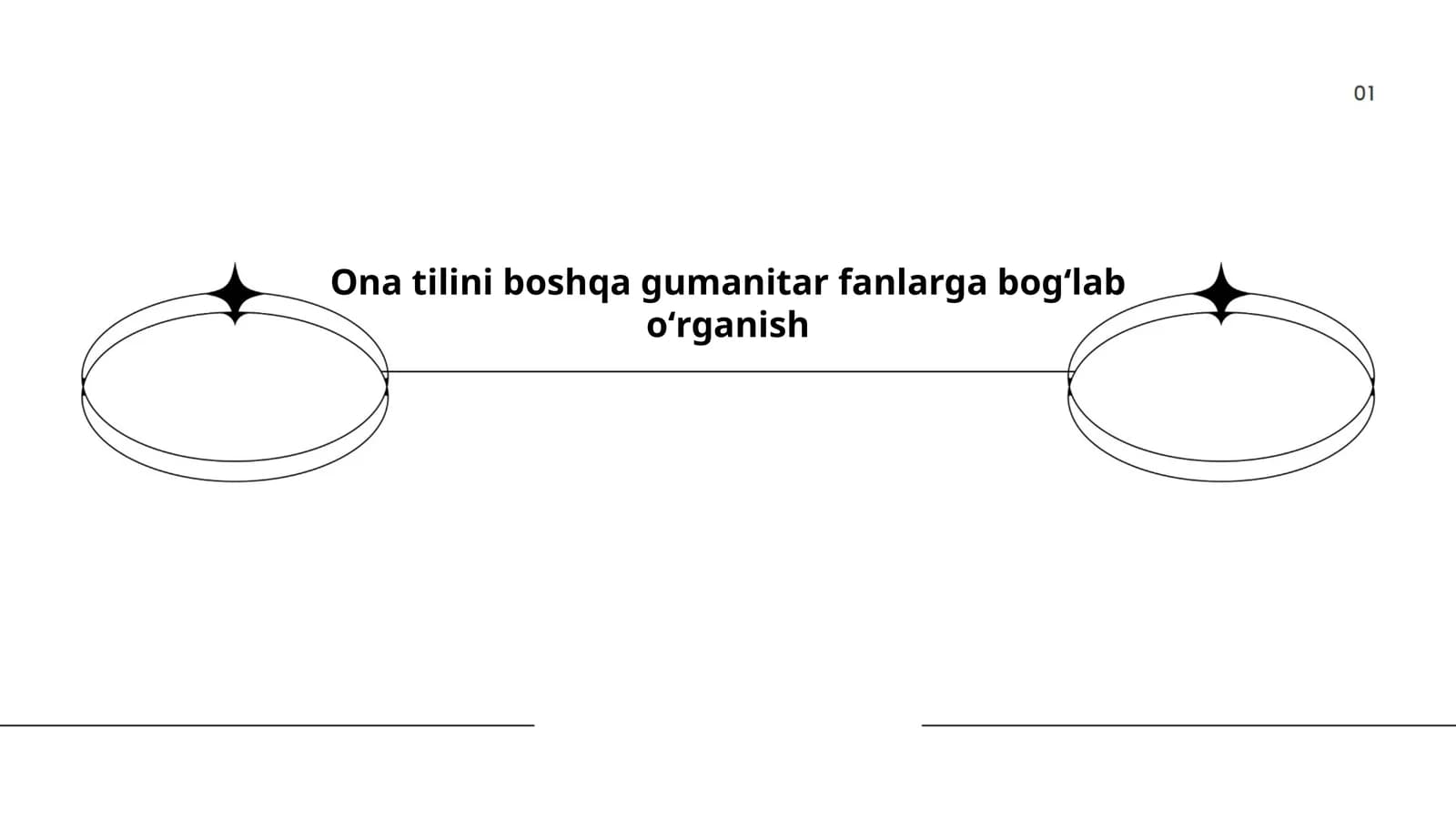 Ona tili va tarix