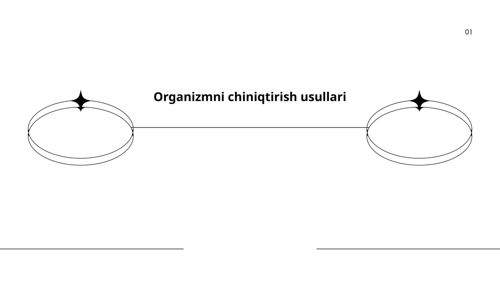 Organizmni chiniqtirish usullari