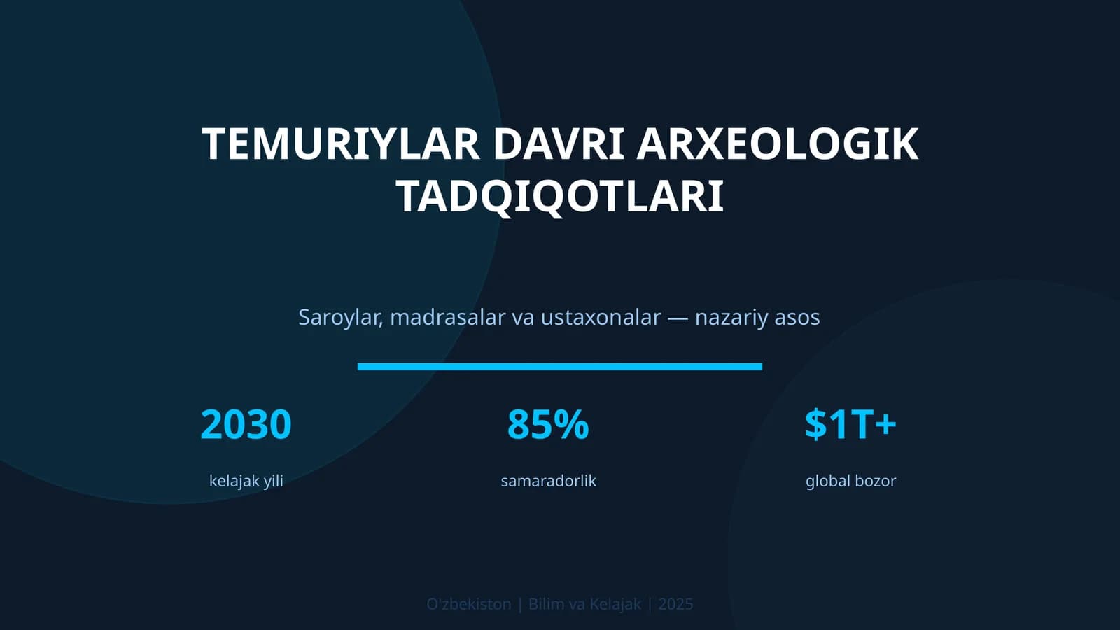 TEMURIYLAR DAVRI ARXEOLOGIK TADQIQOTLARI