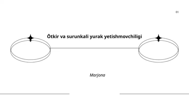 Oʻtkir va surunkali yurak yetishmovchiligi