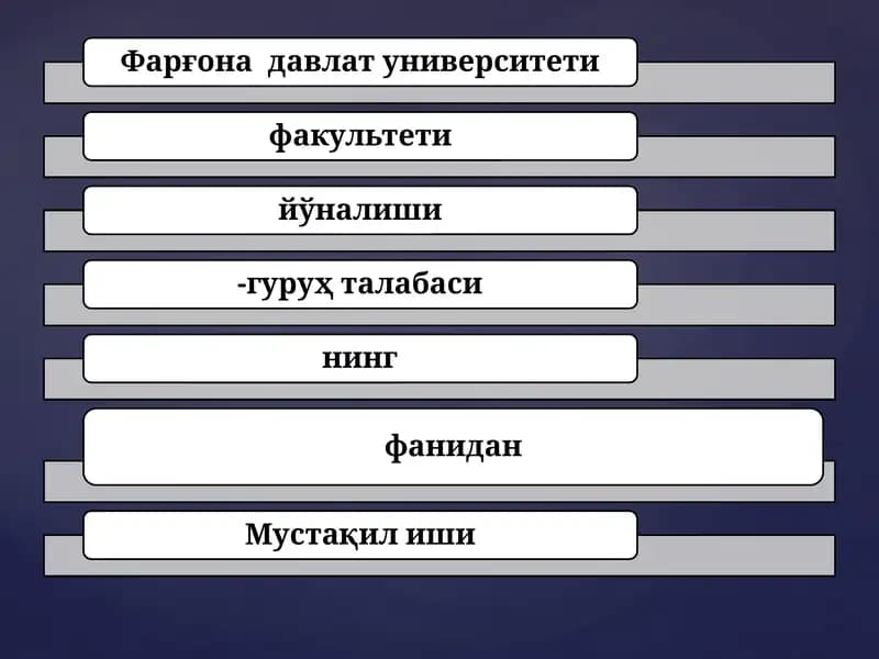 Диний ташкилотлар ва Виждон эркинлиги
