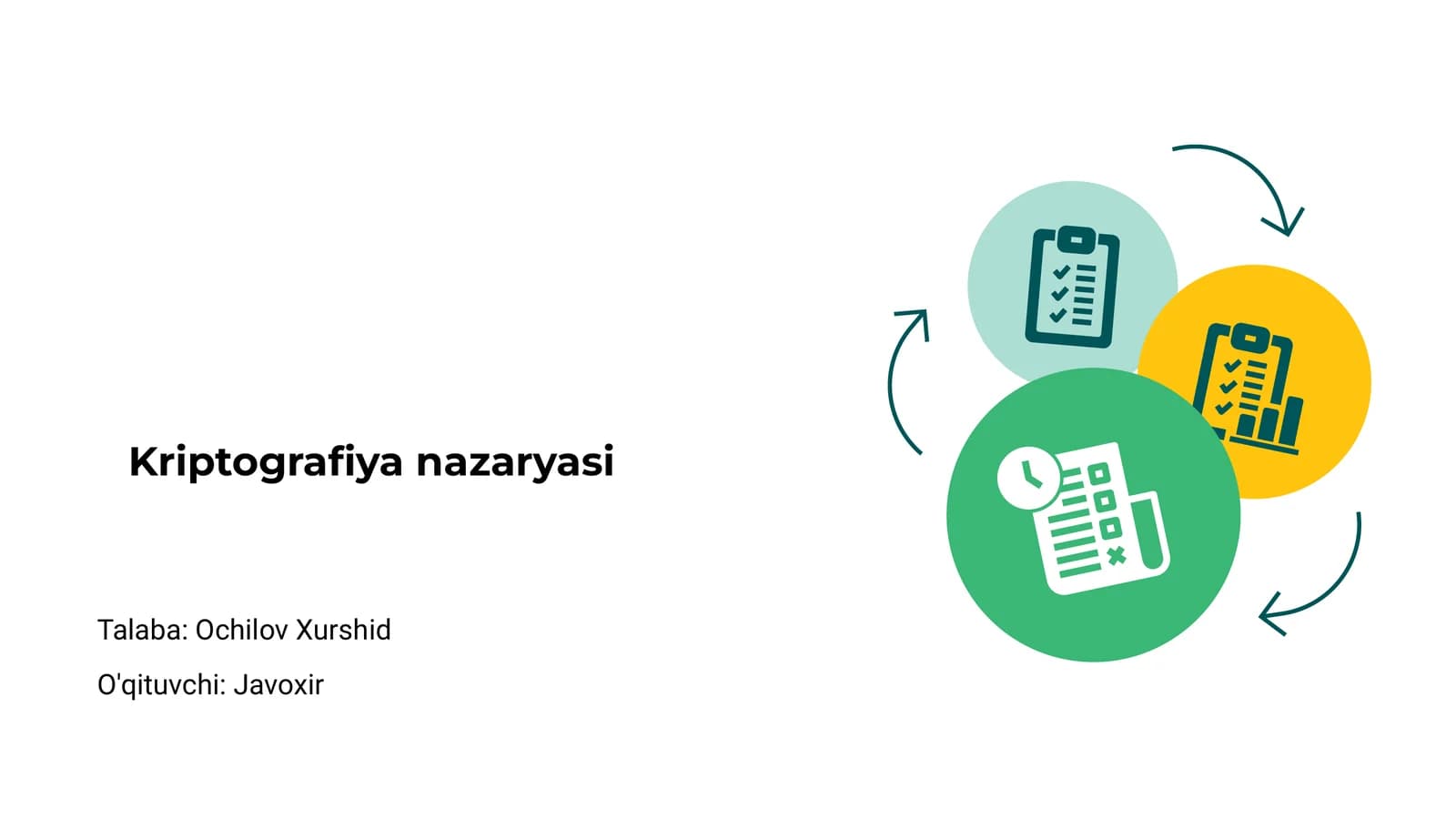 Kriptografiya nazaryasi