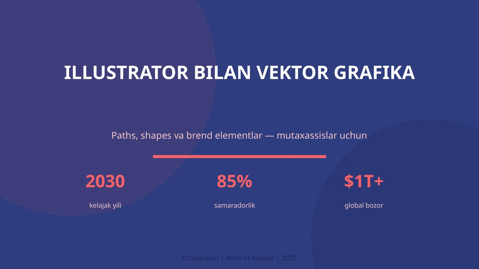 Illustrator bilan vektor grafika