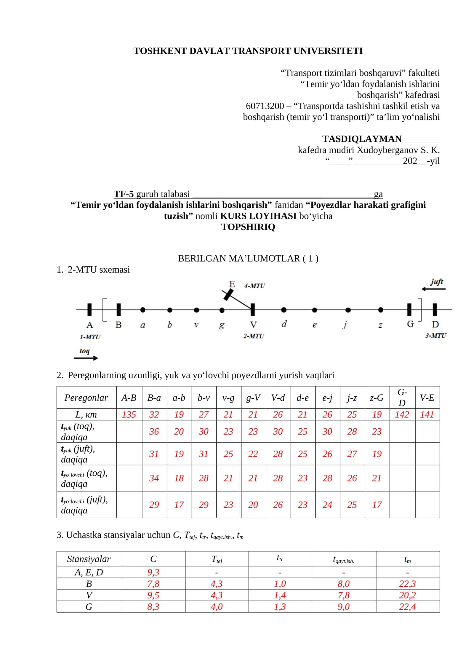 Poyezdlar harakati grafigini tuzish
