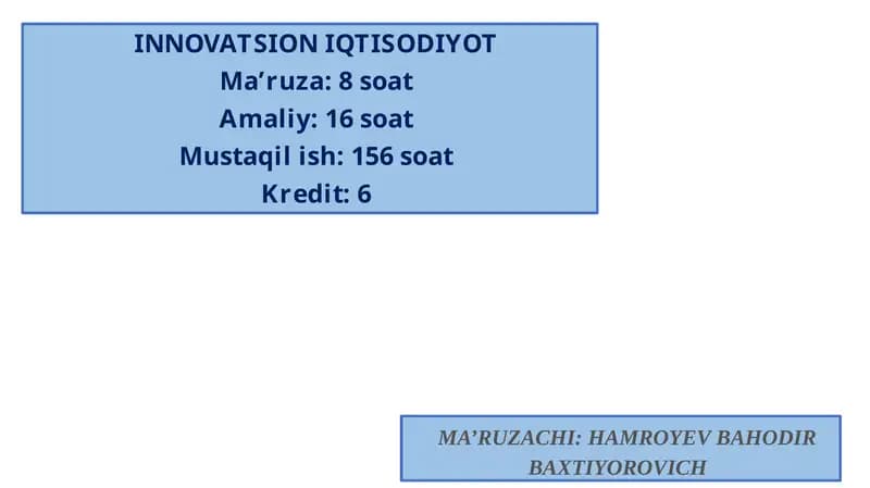 INNOVATSION IQTISODIYOT
