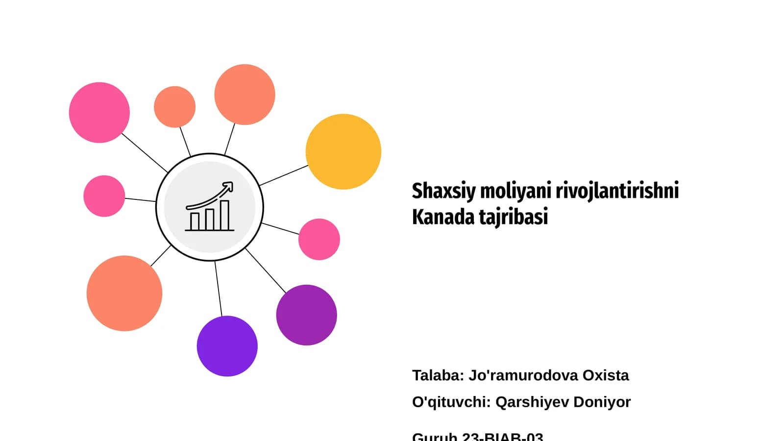 Shaxsiy moliyani rivojlantirishni Kanada tajribasi