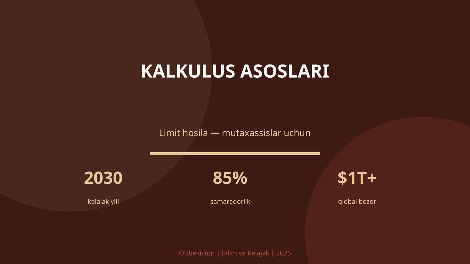 KALKULUS ASOSLARI