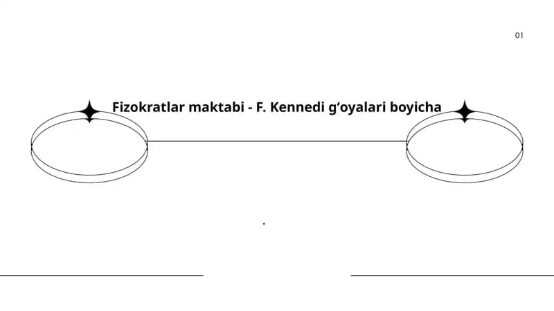Fizokratlar maktabi - F. Kennedi gʻoyalari boyicha