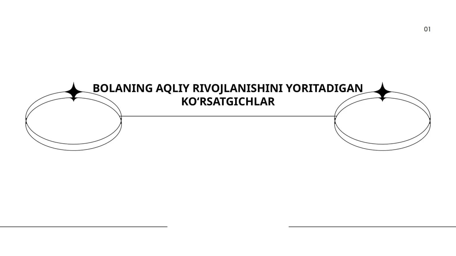 BOLANING AQLIY RIVOJLANISHINI YORITADIGAN KO‘RSATGICHLAR