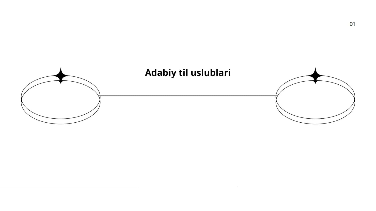 Adabiy til uslublari