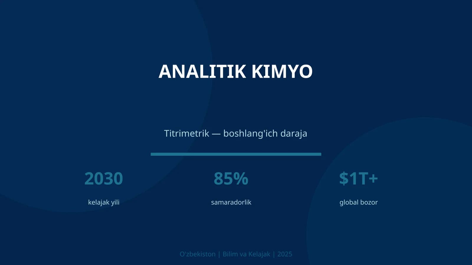 Analitik Kimyo