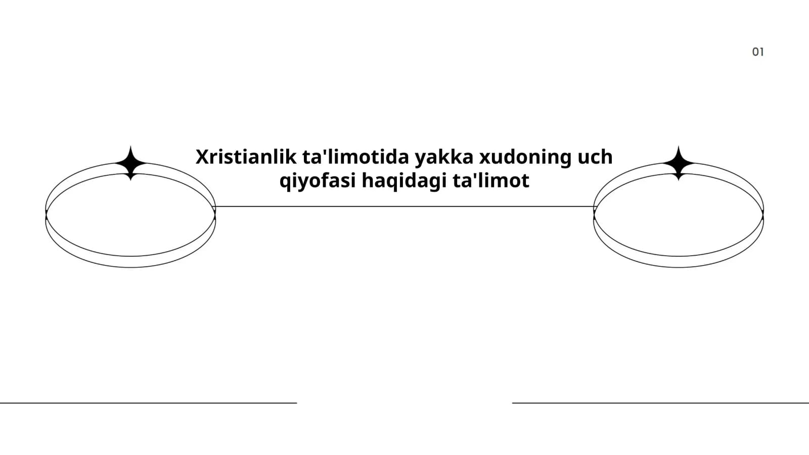 Yakka Xudoning uch qiyofasi haqidagi ta'limot