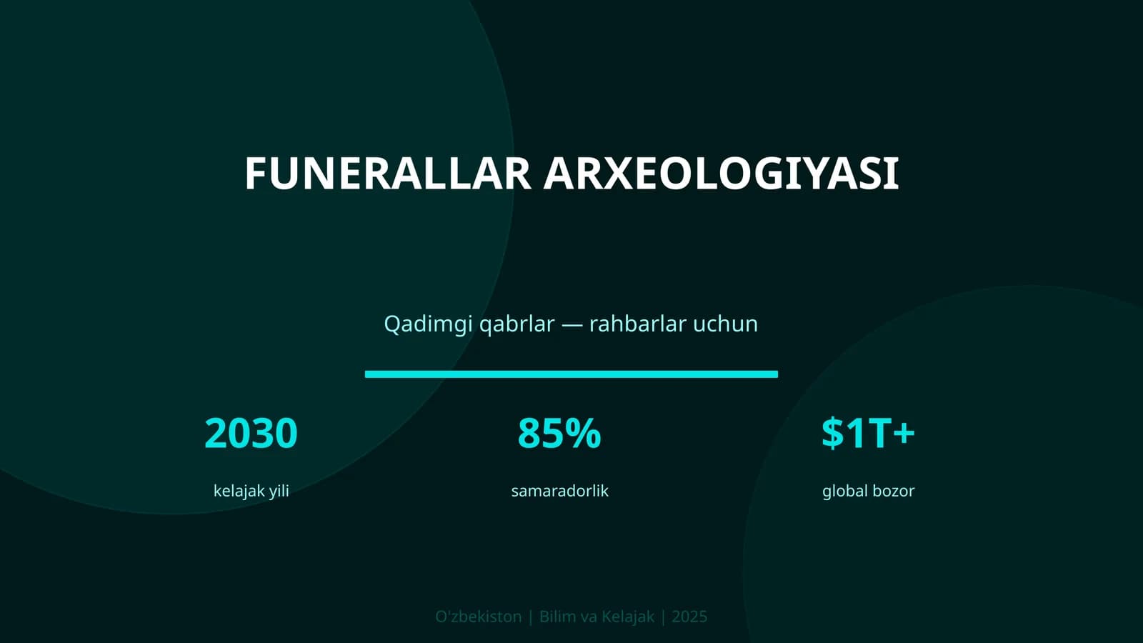 KIRISH: Funerallar arxeologiyasi