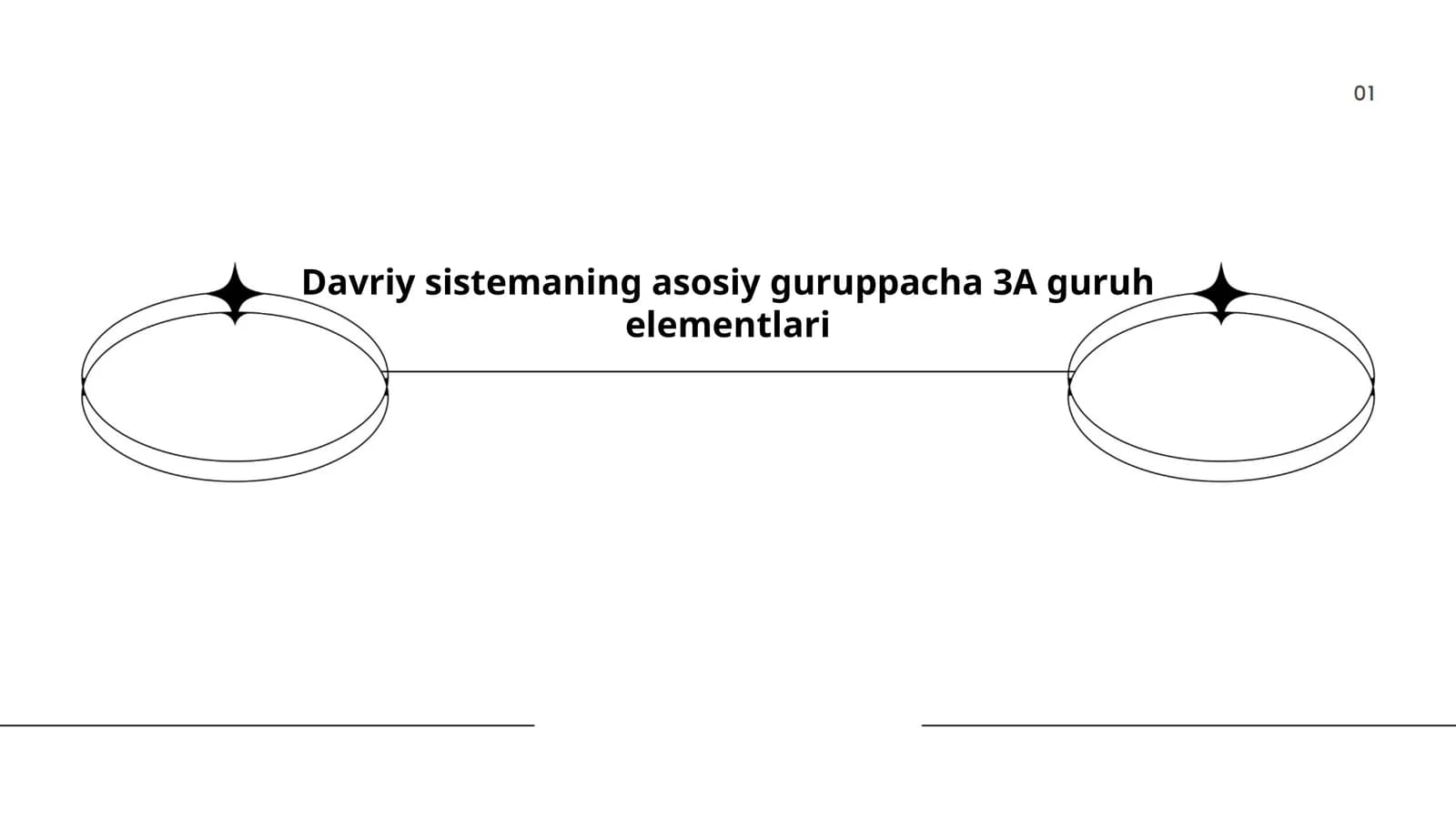 Davriy sistemaning asosiy guruppacha 3A guruh elementlari