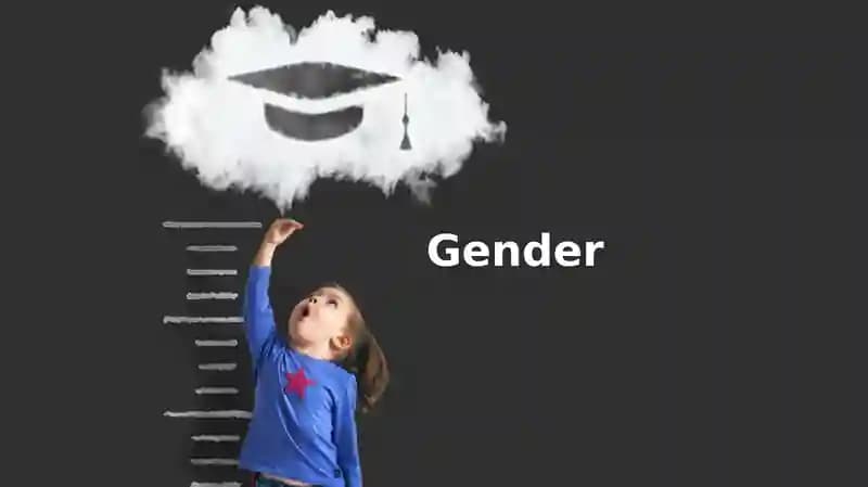 Understanding Gender: Definitions and Concepts