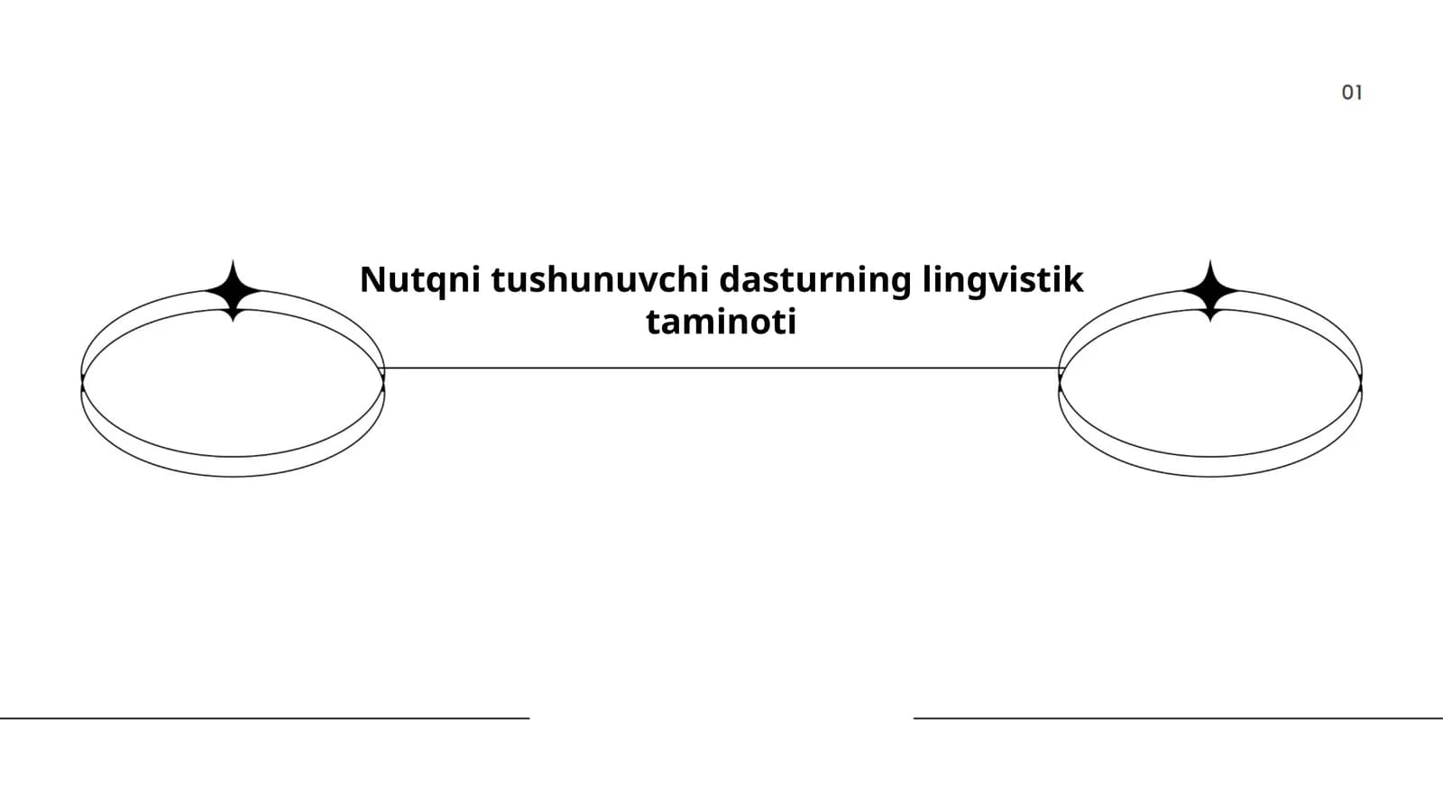 Nutqni tushunuvchi dasturning lingvistik taminoti