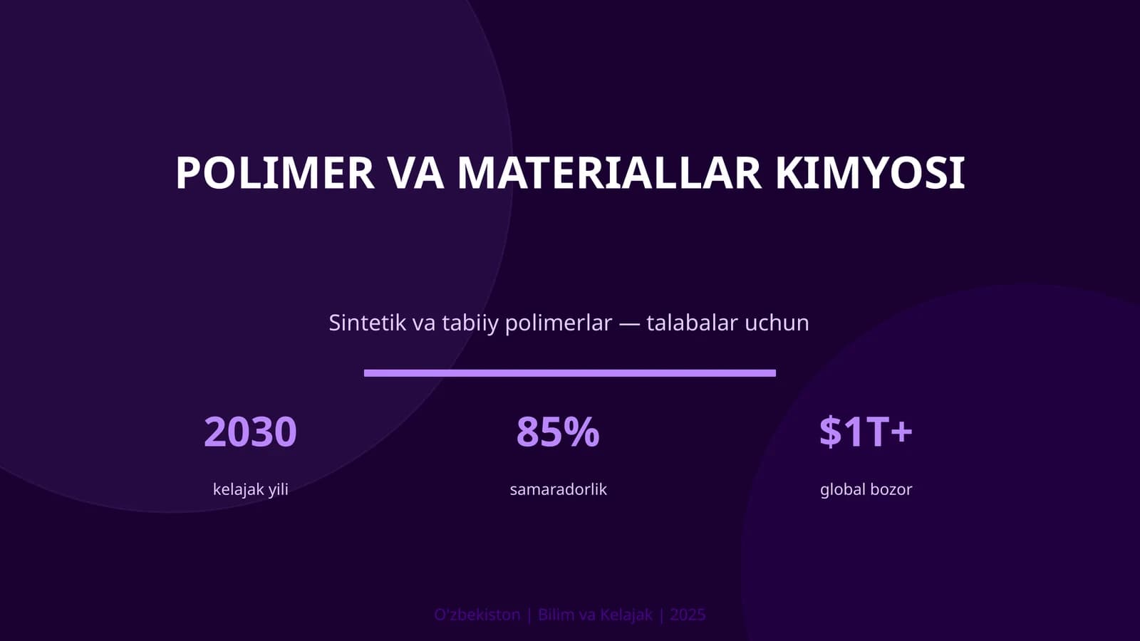 Polimer va materiallar kimyosi