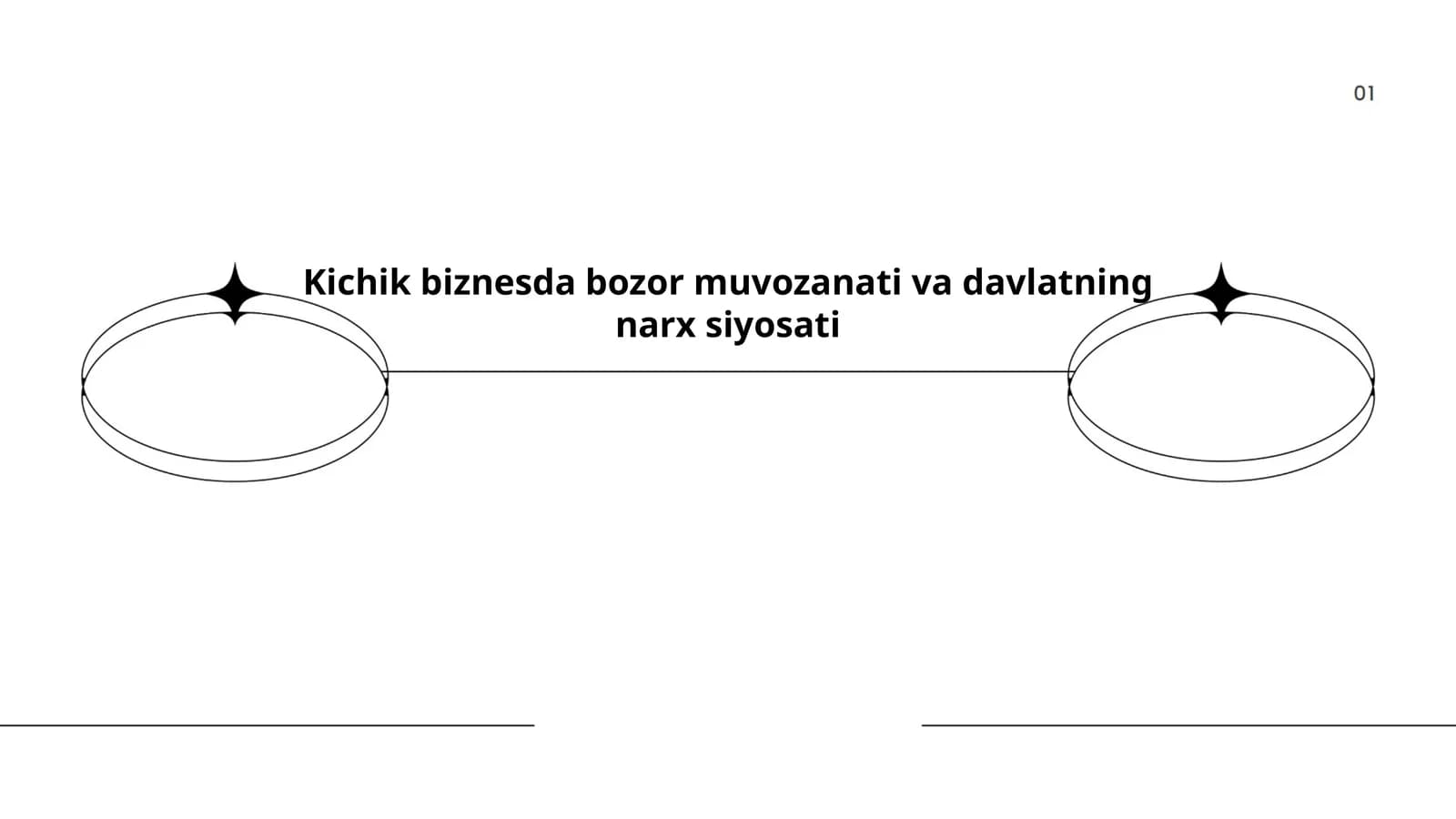 Kichik biznesda bozor muvozanati va davlatning narx siyosati
