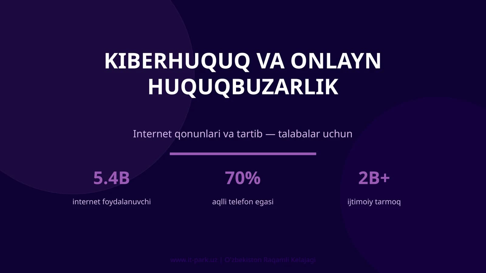 KIBERHUQUQ VA ONLAYN HUQUQBUZARLIK