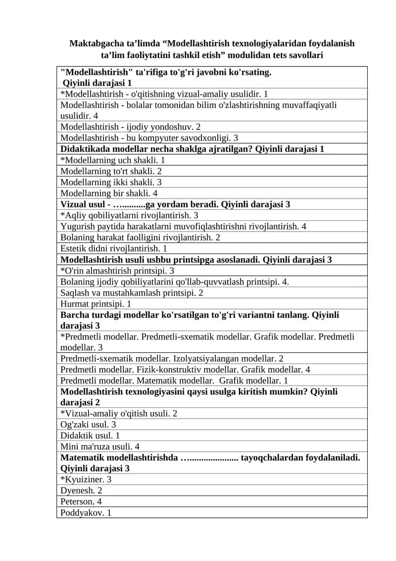 Maktabgacha ta’limda “Modellashtirish texnologiyalaridan foydalanish ta’lim faoliytatini tashkil etish” modulidan tets savollari
