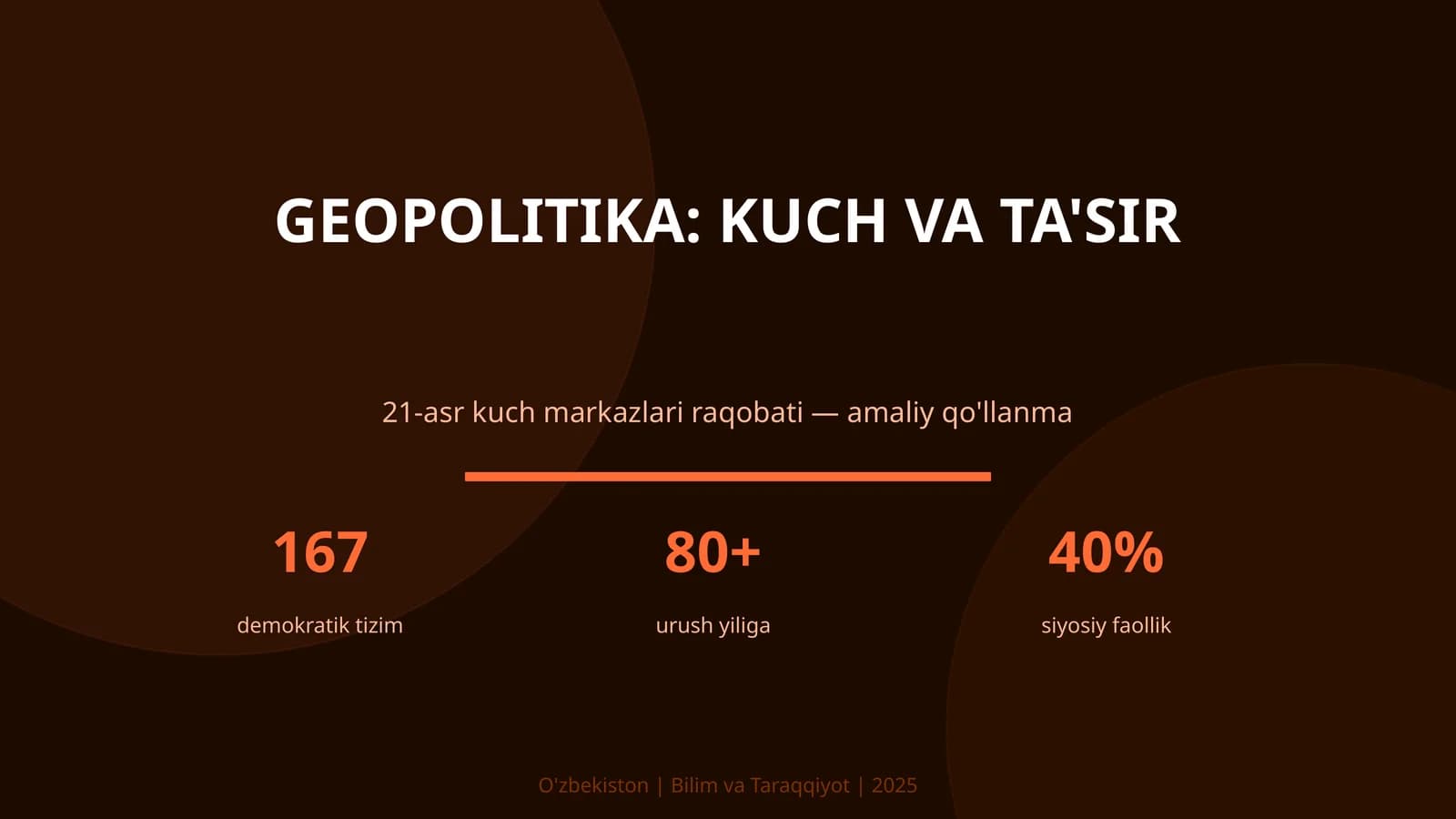 KIRISH: Geopolitika: kuch va ta'sir