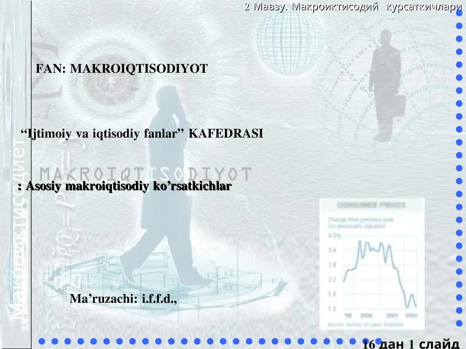 Asosiy makroiqtisodiy ko’rsatkichlar