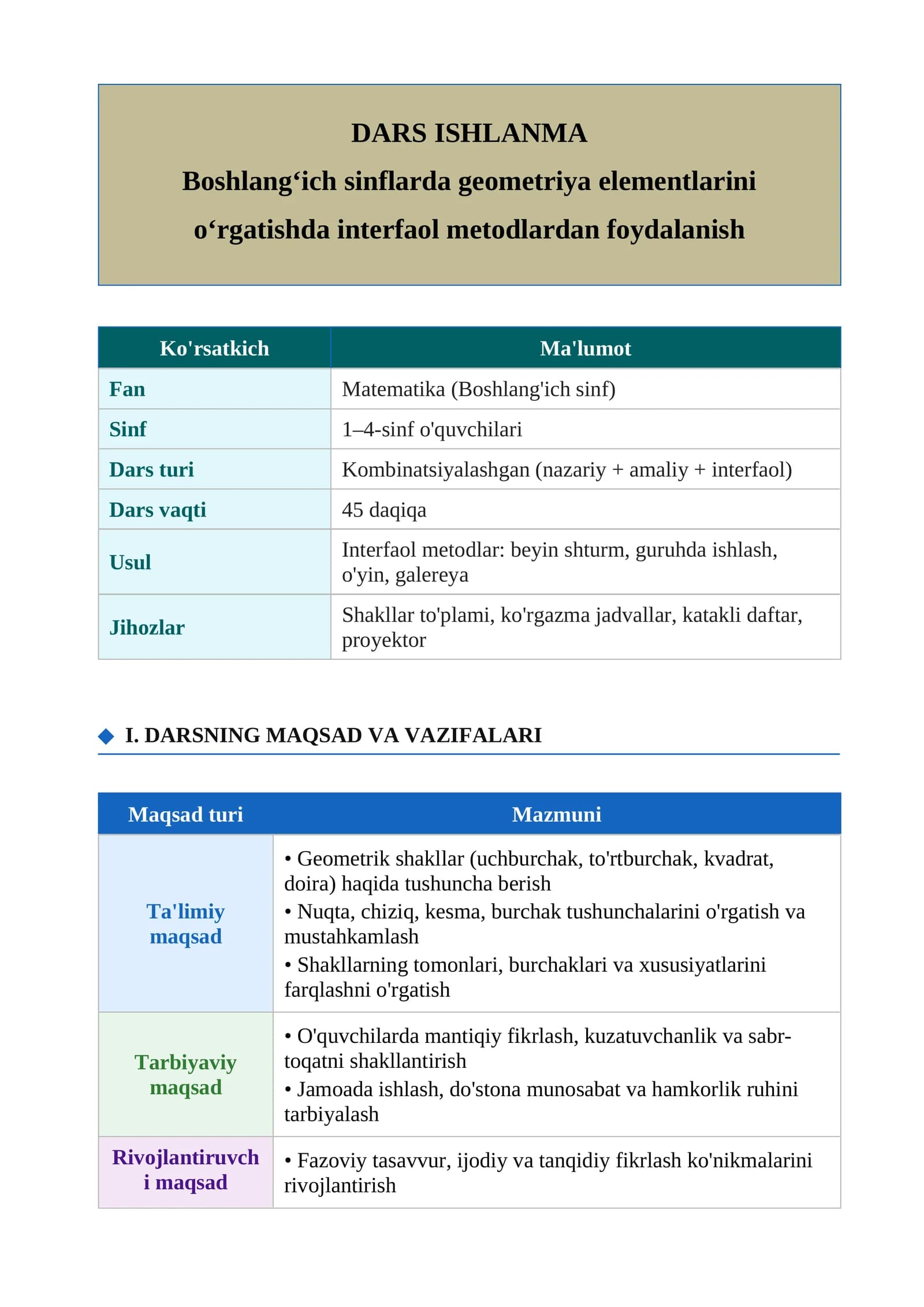 Boshlang‘ich sinflarda geometriya elementlarini o‘rgatishda interfaol metodlardan foydalanish