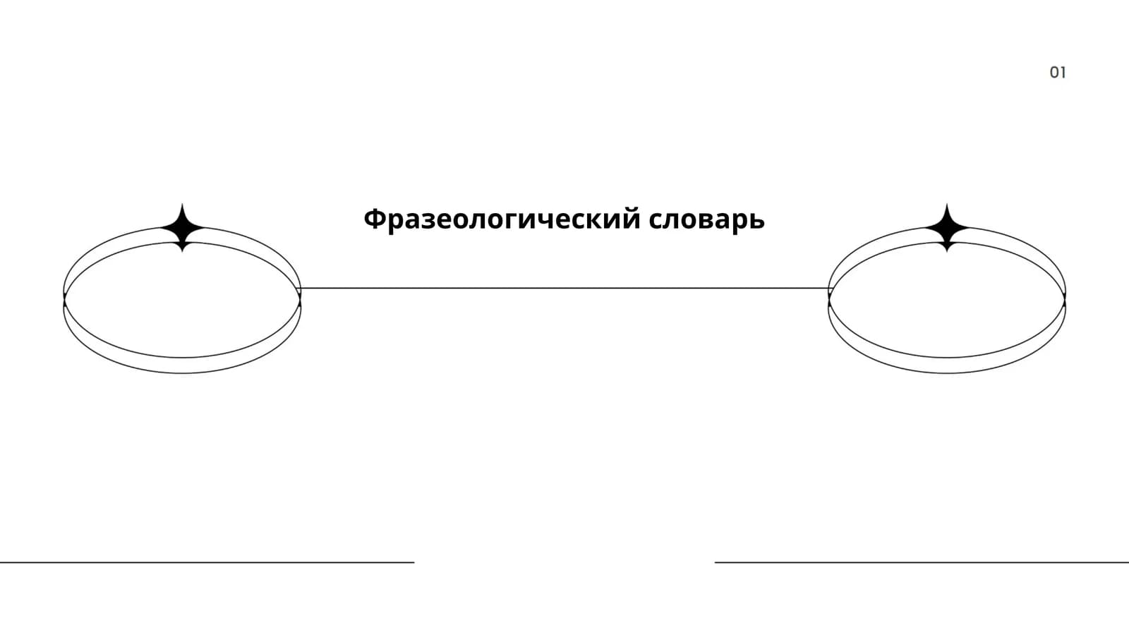 Фразеологический словарь
