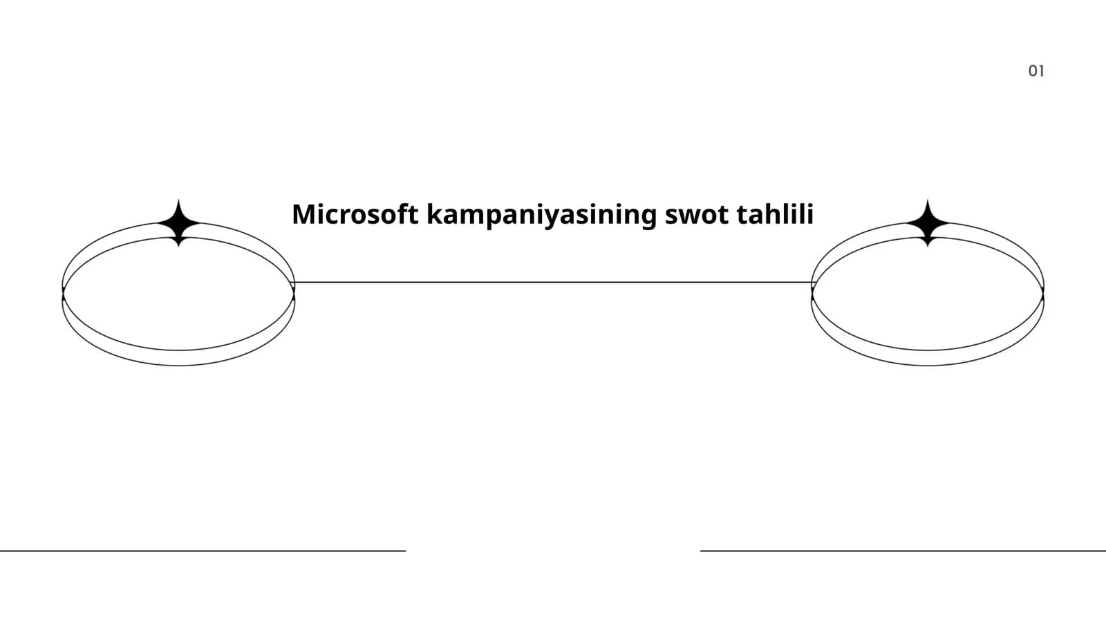 Microsoft kampaniyasining swot tahlili
