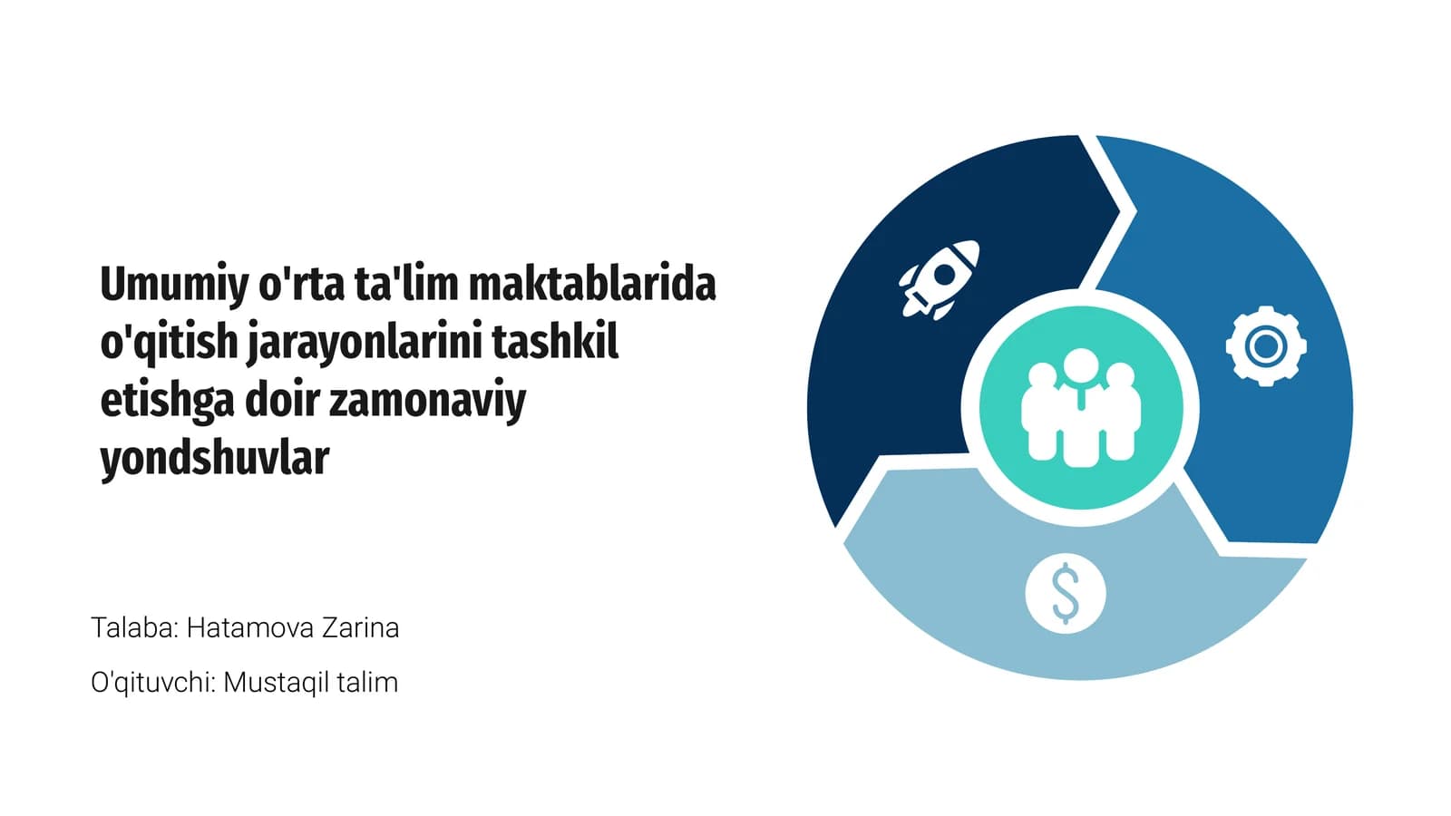 Zamonaviy ta'lim yondashuvlari asoslari