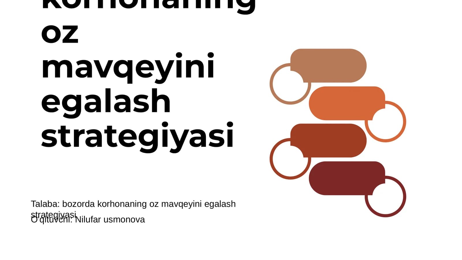 Bozorda korhonaning oz mavqeyini egalash strategiyasi