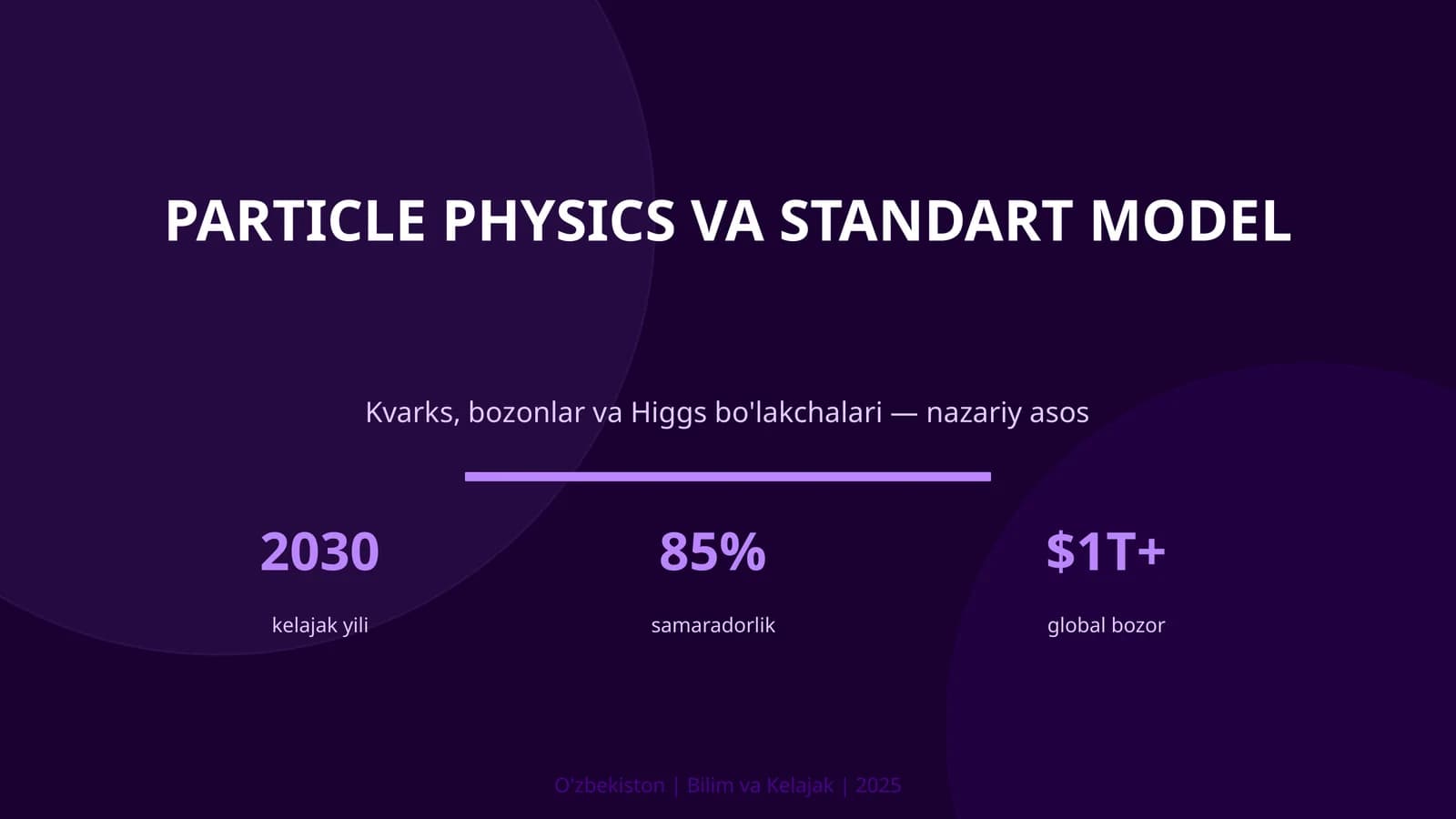 PARTICLE PHYSICS VA STANDART MODEL