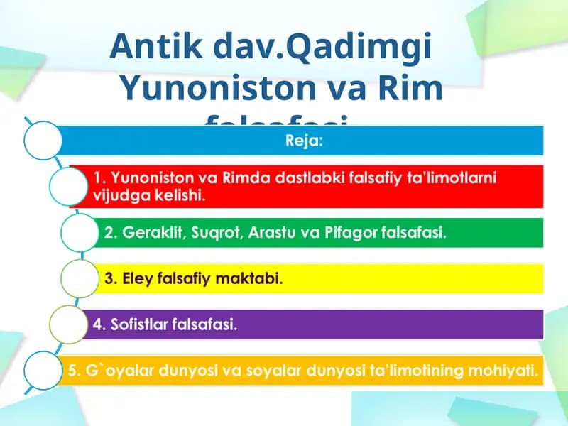 Antik dav.Qadimgi Yunonistonva Rimfalsafasi